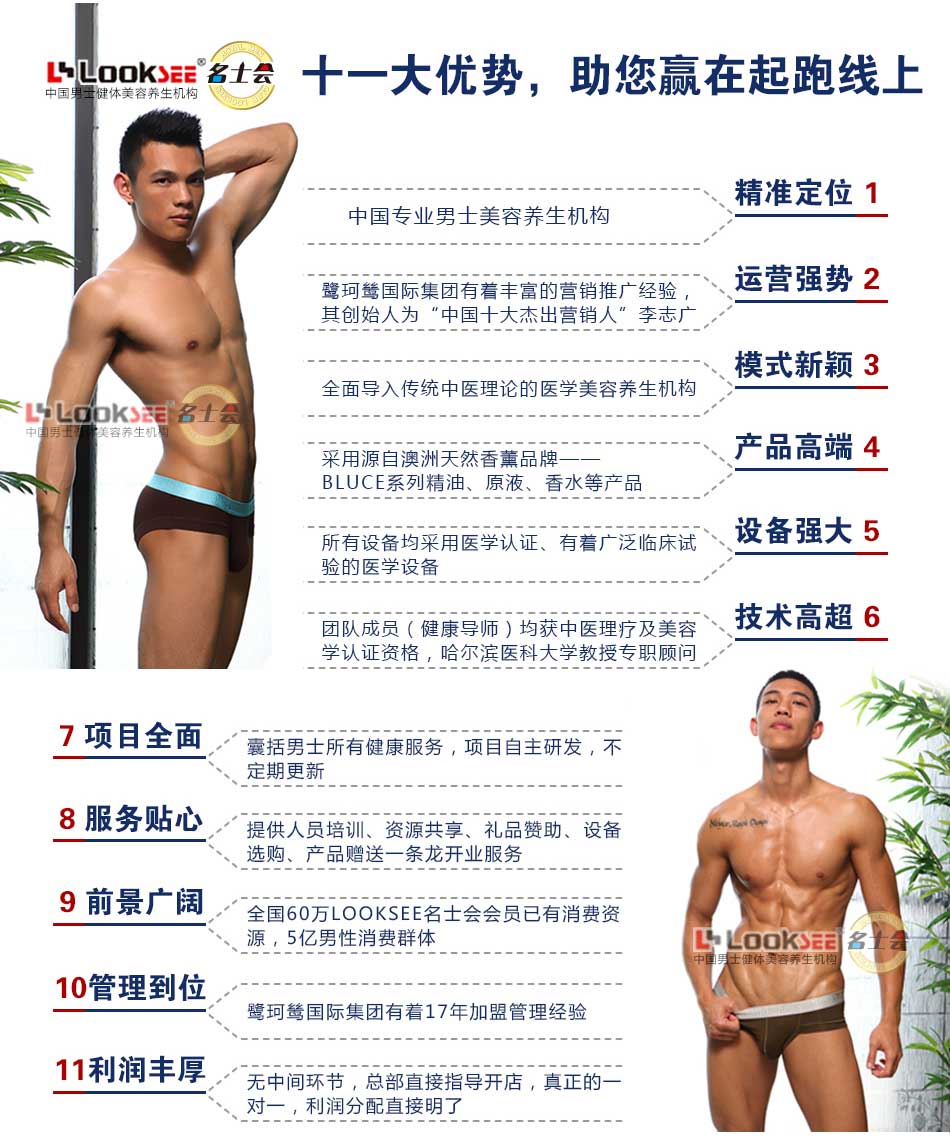 加盟优势
